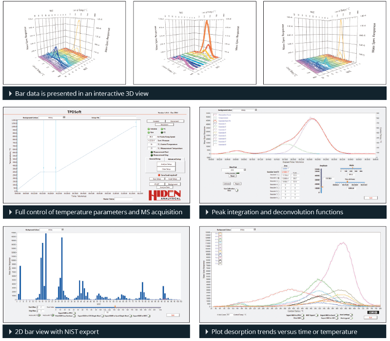 tpdcroppedgraphs-800x699px