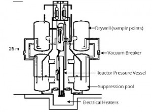 hydra-psi-pp-cylindrical-diagram-350px