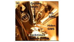 Simultaneous detection of positive and negative secondary ions